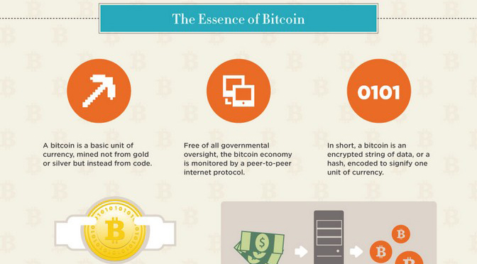 Bitcoin Infografik
