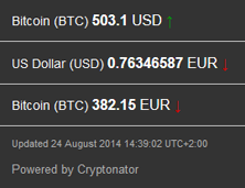 2014-08-24 Bitcoinpreis
