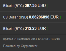 2014-09-21 Bitcoinkurs