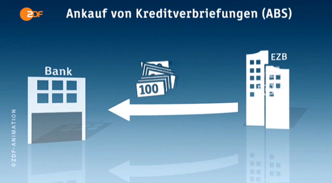 Screenshot des ZDF