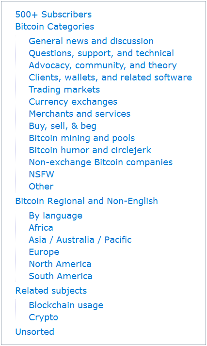 Bitcoin Reddit Kategorien