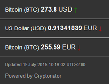 2015-07-19_bitcoinkurs