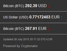 2015-07-26_Bitcoinkurs
