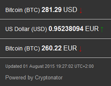 2015-08-02_bitcoinpreis