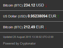 2015-08-23_bitcoinkurs