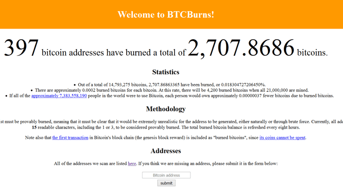 proof of burn bitcoin