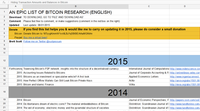 Bitcoin Wissenschaft Forschung