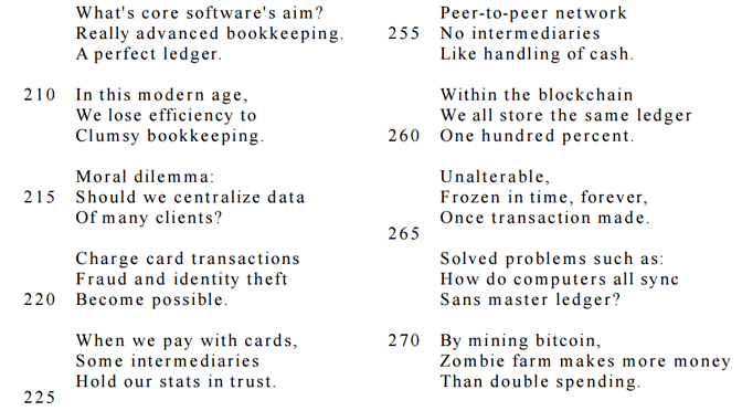 150-bitcoin-blockchain-haiku