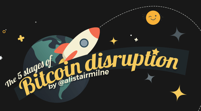 Die fünf Stufen der Bitcoin-Disruption